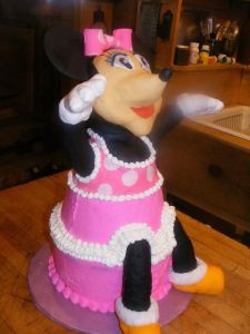 Minnie Mouse Birthday